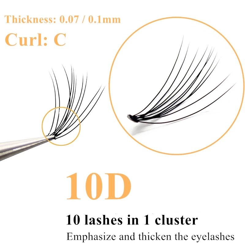 10D Faux Mink Eyelash Clusters - Eyelash Extension Russian recension och pris