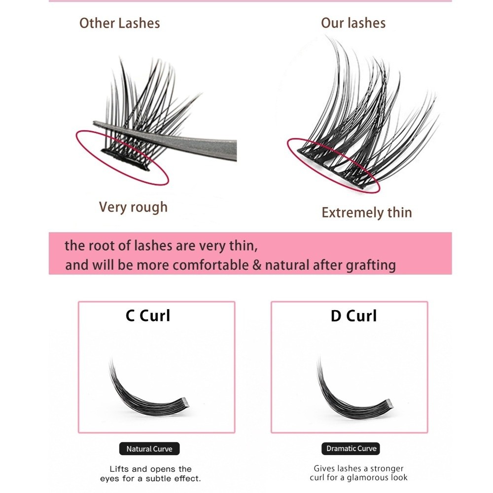 Natural Look DIY Lashes Extens - Eyelash Extension Look recension och pris