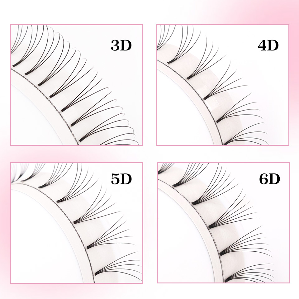 Rujade Premade Volume Fans Sho - Eyelash Extension Russian recension och pris