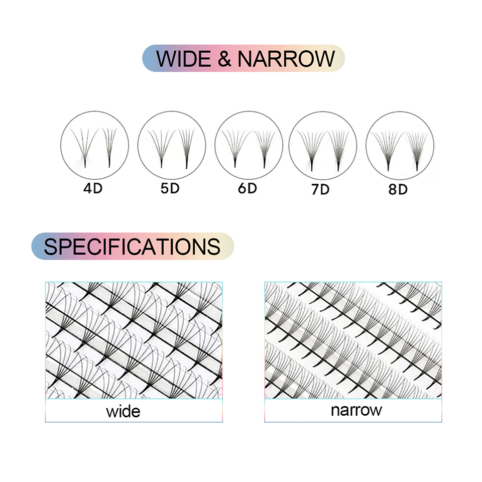 Loose Fans Premade Fan Lashes  - Eyelash Extension Russian recension och pris